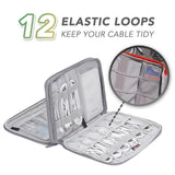 Data Cable Organizing Bag